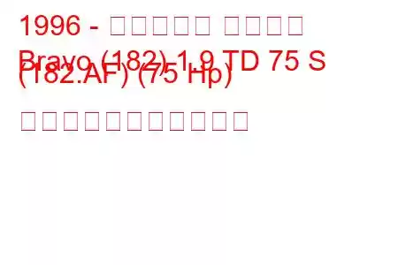 1996 - フィアット ブラボー
Bravo (182) 1.9 TD 75 S (182.AF) (75 Hp) の燃料消費量と技術仕様
