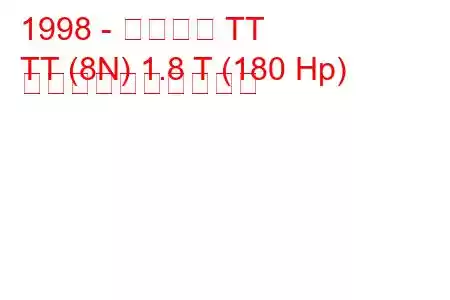 1998 - アウディ TT
TT (8N) 1.8 T (180 Hp) 燃料消費量と技術仕様