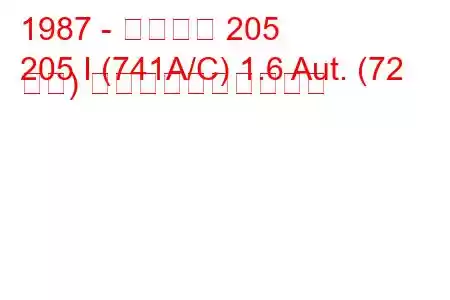 1987 - プジョー 205
205 I (741A/C) 1.6 Aut. (72 馬力) 燃料消費量と技術仕様