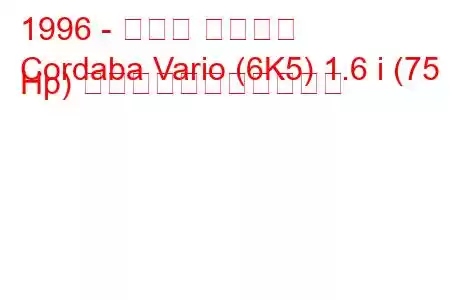 1996 - セアト コルドバ
Cordaba Vario (6K5) 1.6 i (75 Hp) の燃料消費量と技術仕様