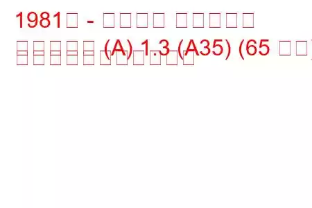1981年 - ダイハツ シャルマン
シャルマン (A) 1.3 (A35) (65 馬力) の燃料消費量と技術仕様