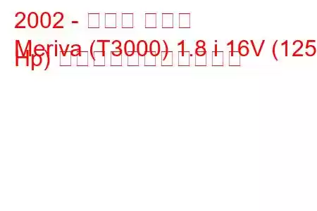 2002 - オペル メリバ
Meriva (T3000) 1.8 i 16V (125 Hp) の燃料消費量と技術仕様