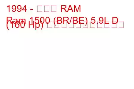 1994 - ダッジ RAM
Ram 1500 (BR/BE) 5.9L D (160 Hp) の燃料消費量と技術仕様