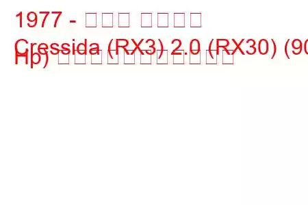 1977 - トヨタ クレシダ
Cressida (RX3) 2.0 (RX30) (90 Hp) の燃料消費量と技術仕様