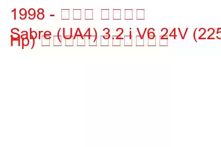 1998 - ホンダ セイバー
Sabre (UA4) 3.2 i V6 24V (225 Hp) の燃料消費量と技術仕様