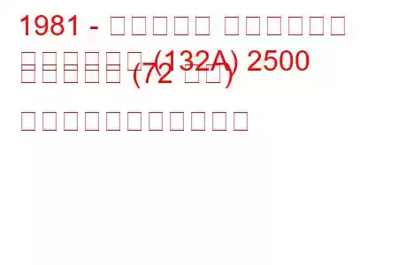 1981 - フィアット アルジェンタ
アルジェンタ (132A) 2500 ディーゼル (72 馬力) の燃料消費量と技術仕様