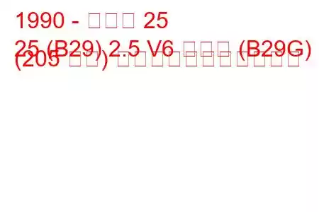 1990 - ルノー 25
25 (B29) 2.5 V6 ターボ (B29G) (205 馬力) の燃料消費量と技術仕様