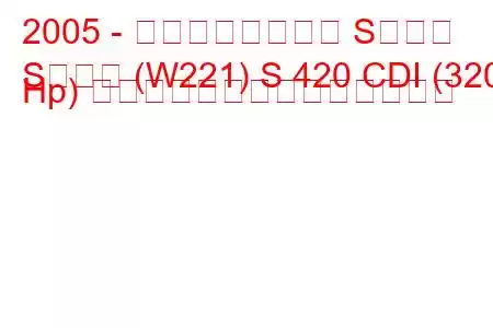 2005 - メルセデスベンツ Sクラス
Sクラス (W221) S 420 CDI (320 Hp) の長距離燃料消費量と技術仕様