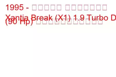 1995 - シトロエン エグザンティア
Xantia Break (X1) 1.9 Turbo D (90 Hp) の燃料消費量と技術仕様