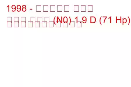 1998 - シトロエン クサラ
クサラ クーペ (N0) 1.9 D (71 Hp) の燃料消費量と技術仕様