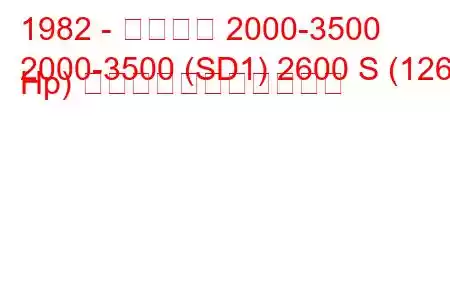 1982 - ローバー 2000-3500
2000-3500 (SD1) 2600 S (126 Hp) の燃料消費量と技術仕様