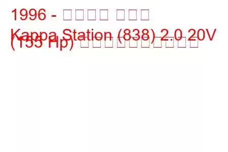 1996 - ランチア カッパ
Kappa Station (838) 2.0 20V (155 Hp) 燃料消費量と技術仕様