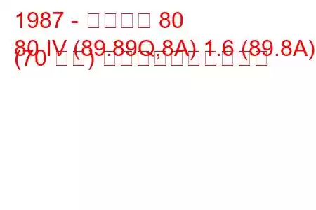 1987 - アウディ 80
80 IV (89.89Q,8A) 1.6 (89.8A) (70 馬力) 燃料消費量と技術仕様