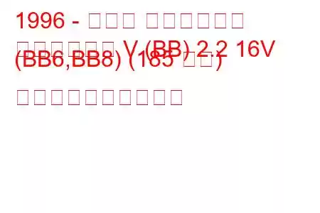 1996 - ホンダ プレリュード
プレリュード V (BB) 2.2 16V (BB6,BB8) (185 馬力) 燃料消費量と技術仕様