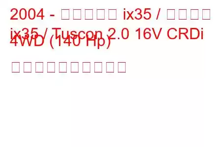 2004 - ヒュンダイ ix35 / ツーソン
ix35 / Tuscon 2.0 16V CRDi 4WD (140 Hp) 燃料消費量と技術仕様