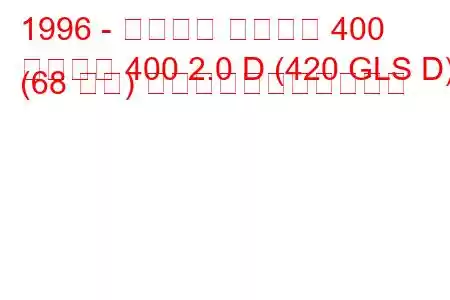 1996 - プロトン ペルソナ 400
ペルソナ 400 2.0 D (420 GLS D) (68 馬力) の燃料消費量と技術仕様