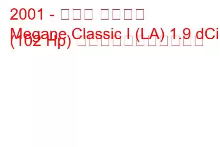 2001 - ルノー メガーヌ
Megane Classic I (LA) 1.9 dCi (102 Hp) の燃料消費量と技術仕様