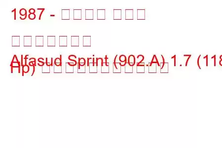 1987 - アルファ ロメオ アルファスッド
Alfasud Sprint (902.A) 1.7 (118 Hp) の燃料消費量と技術仕様