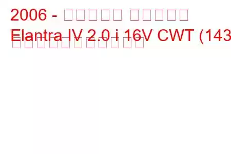 2006 - ヒュンダイ エラントラ
Elantra IV 2.0 i 16V CWT (143) の燃料消費量と技術仕様