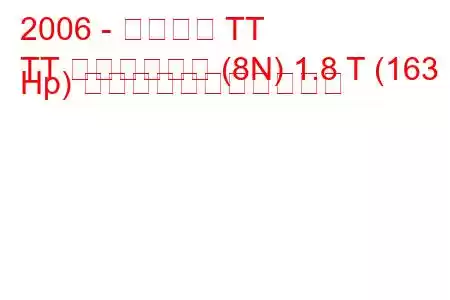 2006 - アウディ TT
TT ロードスター (8N) 1.8 T (163 Hp) の燃料消費量と技術仕様