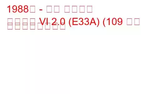 1988年 - 三菱 ギャラン
ギャラン VI 2.0 (E33A) (109 馬力) の燃費と技術仕様