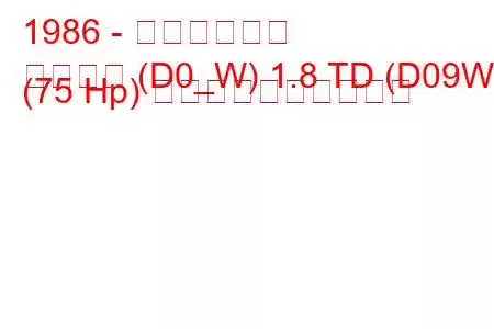 1986 - 三菱スペース
スペース (D0_W) 1.8 TD (D09W) (75 Hp) 燃料消費量と技術仕様