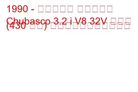 1990 - マセラティ チュバスコ
Chubasco 3.2 i V8 32V ターボ (430 馬力) の燃料消費量と技術仕様