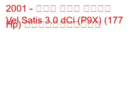 2001 - ルノー ヴェル サティス
Vel Satis 3.0 dCi (P9X) (177 Hp) の燃料消費量と技術仕様
