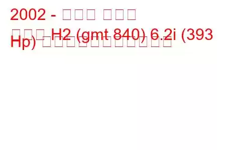 2002 - ハマー ハマー
ハマー H2 (gmt 840) 6.2i (393 Hp) の燃料消費量と技術仕様