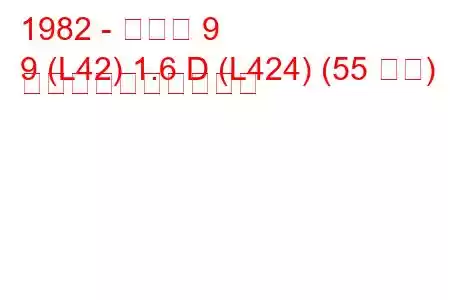 1982 - ルノー 9
9 (L42) 1.6 D (L424) (55 馬力) 燃料消費量と技術仕様