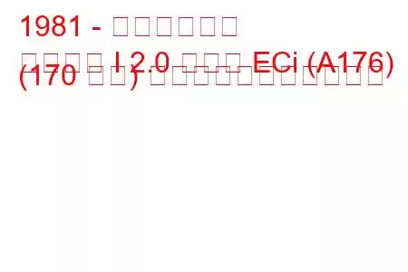 1981 - 三菱ランサー
ランサー I 2.0 ターボ ECi (A176) (170 馬力) の燃料消費量と技術仕様