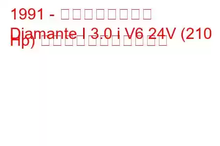 1991 - 三菱ディアマンテ
Diamante I 3.0 i V6 24V (210 Hp) の燃料消費量と技術仕様