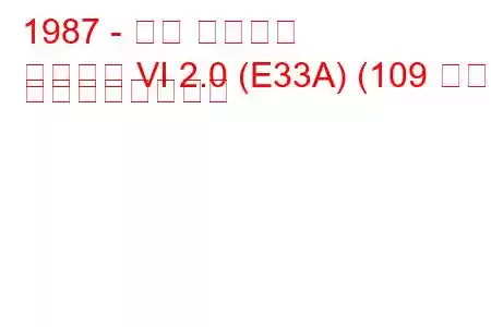 1987 - 三菱 ギャラン
ギャラン VI 2.0 (E33A) (109 馬力) の燃費と技術仕様