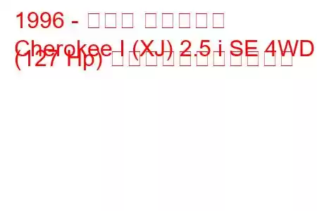 1996 - ジープ チェロキー
Cherokee I (XJ) 2.5 i SE 4WD (127 Hp) の燃料消費量と技術仕様