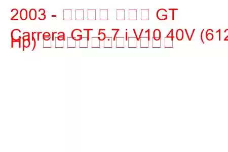 2003 - ポルシェ カレラ GT
Carrera GT 5.7 i V10 40V (612 Hp) の燃料消費量と技術仕様