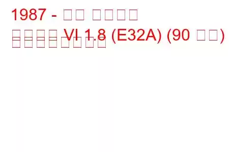 1987 - 三菱 ギャラン
ギャラン VI 1.8 (E32A) (90 馬力) の燃費と技術仕様