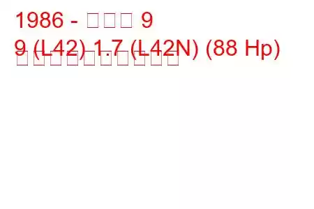 1986 - ルノー 9
9 (L42) 1.7 (L42N) (88 Hp) 燃料消費量と技術仕様