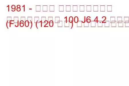 1981 - トヨタ ランドクルーザー
ランドクルーザー 100 J6 4.2 ワゴン (FJ60) (120 馬力) の燃費と技術仕様