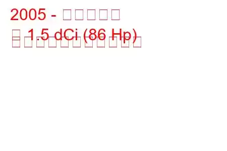 2005 - 日産ノート
注 1.5 dCi (86 Hp) の燃料消費量と技術仕様