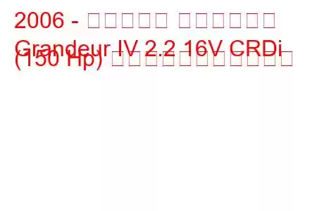 2006 - ヒュンダイ グランドール
Grandeur IV 2.2 16V CRDi (150 Hp) の燃料消費量と技術仕様