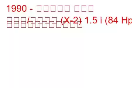 1990 - ヒュンダイ ポニー
ポニー/エクセル (X-2) 1.5 i (84 Hp) の燃料消費量と技術仕様