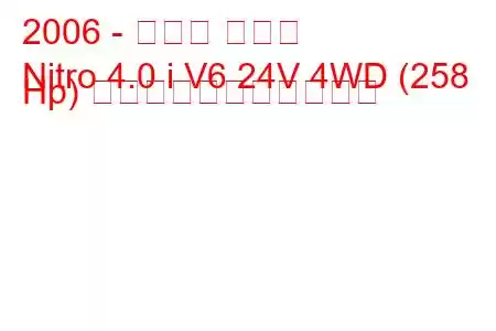 2006 - ダッジ ニトロ
Nitro 4.0 i V6 24V 4WD (258 Hp) の燃料消費量と技術仕様