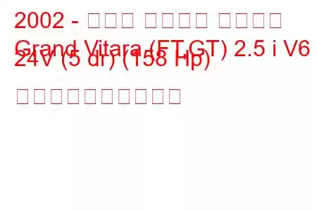 2002 - スズキ グランド ビターラ
Grand Vitara (FT,GT) 2.5 i V6 24V (5 dr) (158 Hp) 燃料消費量と技術仕様