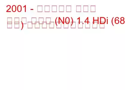 2001 - シトロエン クサラ
クサラ クーペ (N0) 1.4 HDi (68 馬力) の燃料消費量と技術仕様