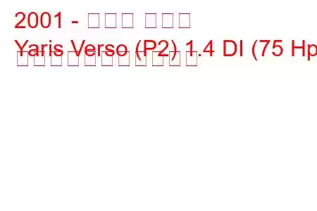2001 - トヨタ ヤリス
Yaris Verso (P2) 1.4 DI (75 Hp) の燃料消費量と技術仕様
