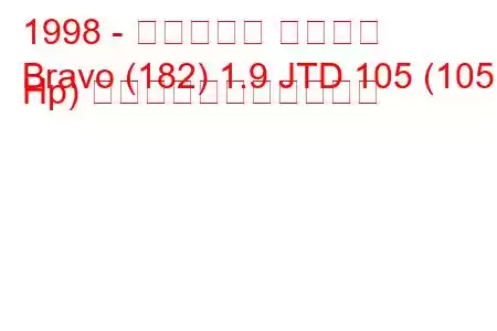 1998 - フィアット ブラボー
Bravo (182) 1.9 JTD 105 (105 Hp) の燃料消費量と技術仕様