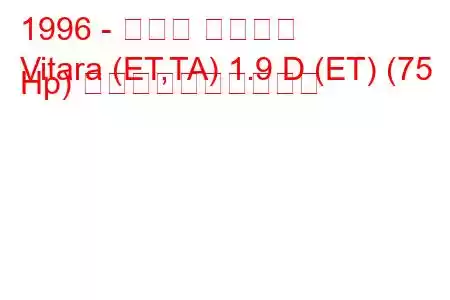 1996 - スズキ ビターラ
Vitara (ET,TA) 1.9 D (ET) (75 Hp) 燃料消費量と技術仕様