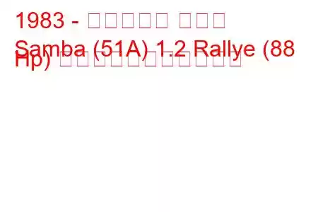 1983 - タルボット サンバ
Samba (51A) 1.2 Rallye (88 Hp) の燃料消費量と技術仕様