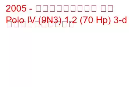 2005 - フォルクスワーゲン ポロ
Polo IV (9N3) 1.2 (70 Hp) 3-d 燃料消費量と技術仕様