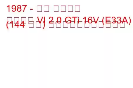 1987 - 三菱 ギャラン
ギャラン VI 2.0 GTi 16V (E33A) (144 馬力) の燃料消費量と技術仕様